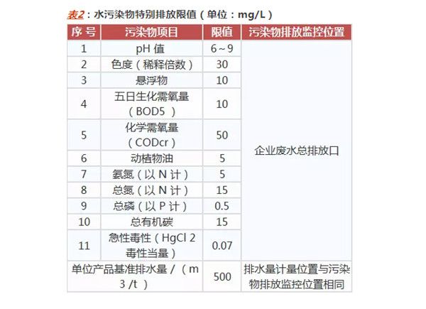 潍坊市金海源环保设备有限公司